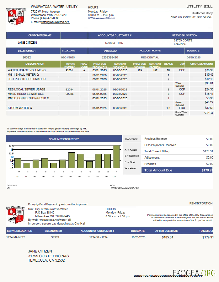 USA Wauwatosa Water utility bill template in Word and PDF formats